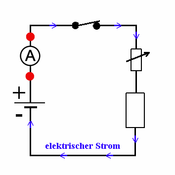 Schaltung mit Amperemeter